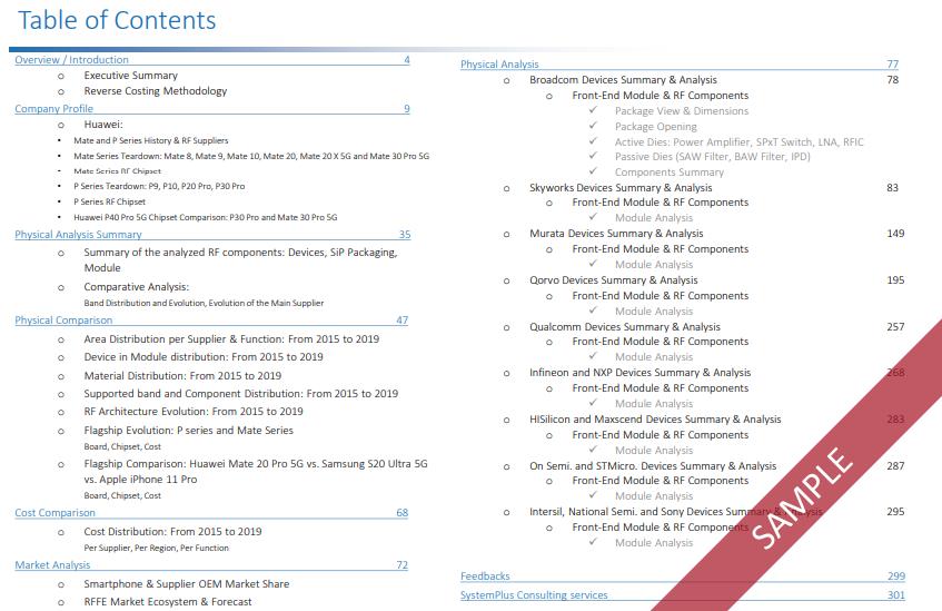 20200509_3 20200509_3